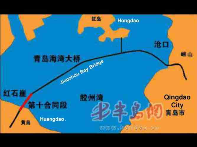 胶州湾跨海大桥旅游攻略路线