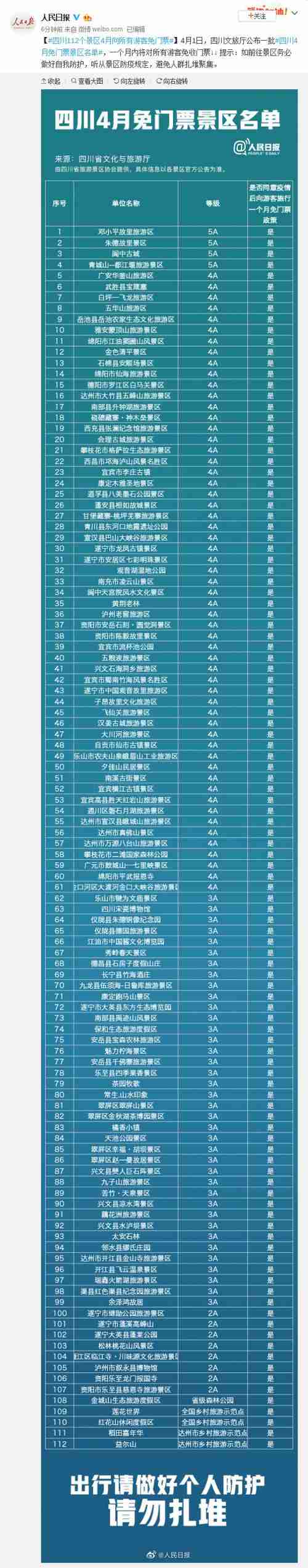 2023年519河南哪些景区免门票