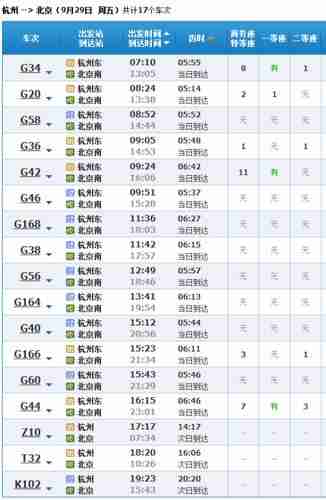 北京西到杭州火车时刻和票价