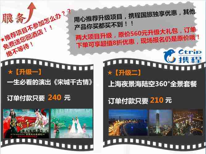 报团旅游1500元可以去华东5市吗