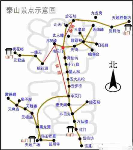 泰山一日游费用明细