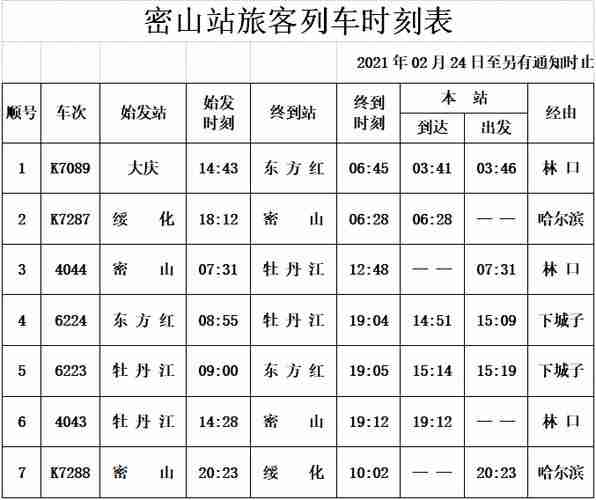 9月份从密山市去重庆的火车怎么走