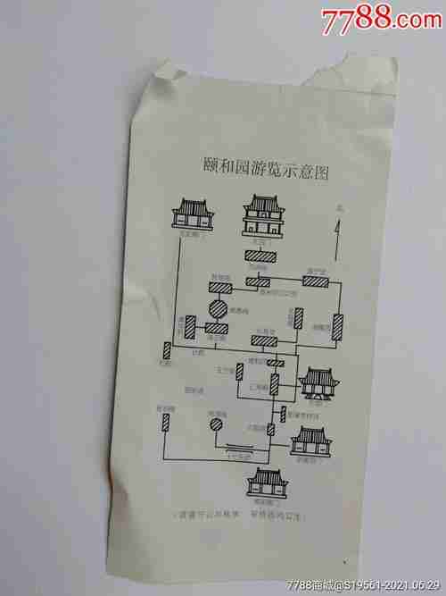 颐和园大门票路线攻略