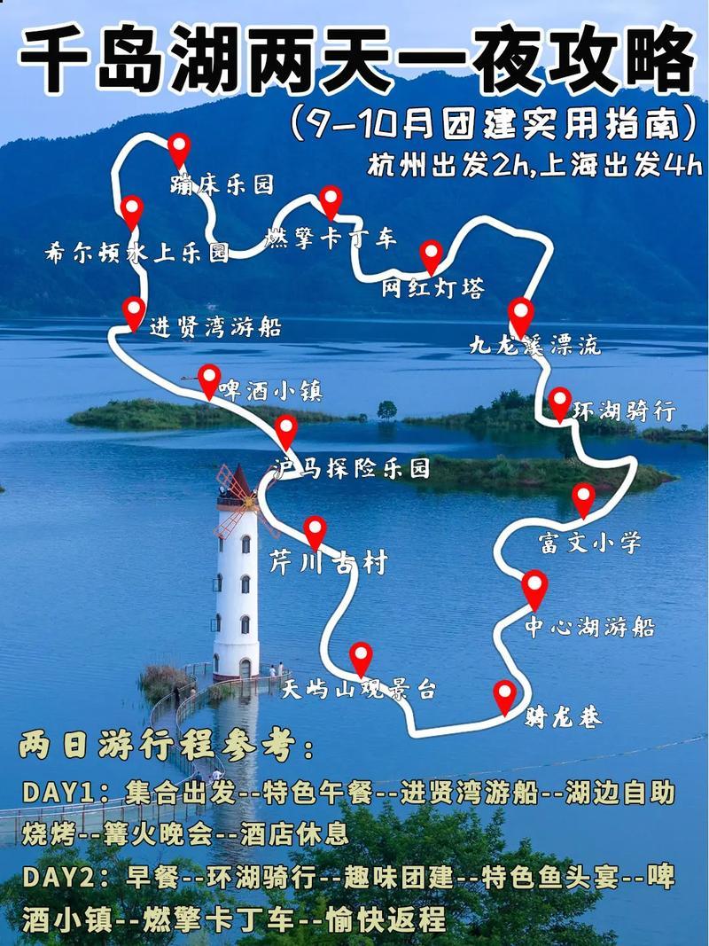 千岛湖游船攻略路线