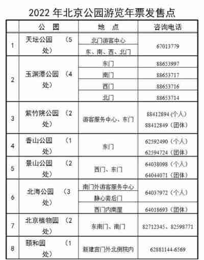 北京哪个公园可以常年换年票