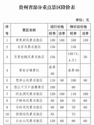 怎么预订黄果树景区门票优惠