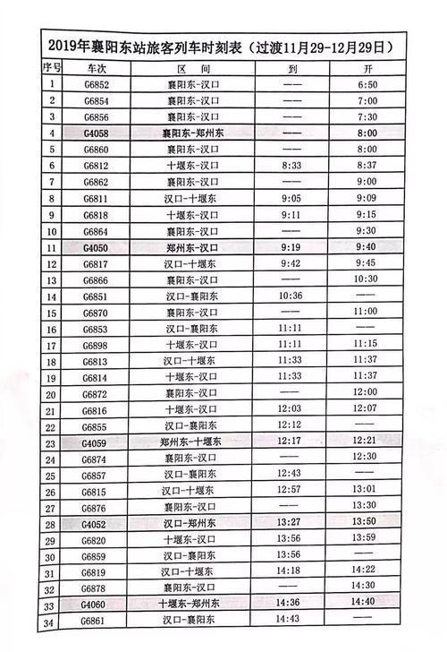 g6825汉口到襄阳的高铁票价多少