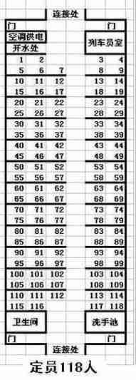 K266次火车座位是怎么排列的