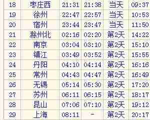 1461次列车详细时刻表