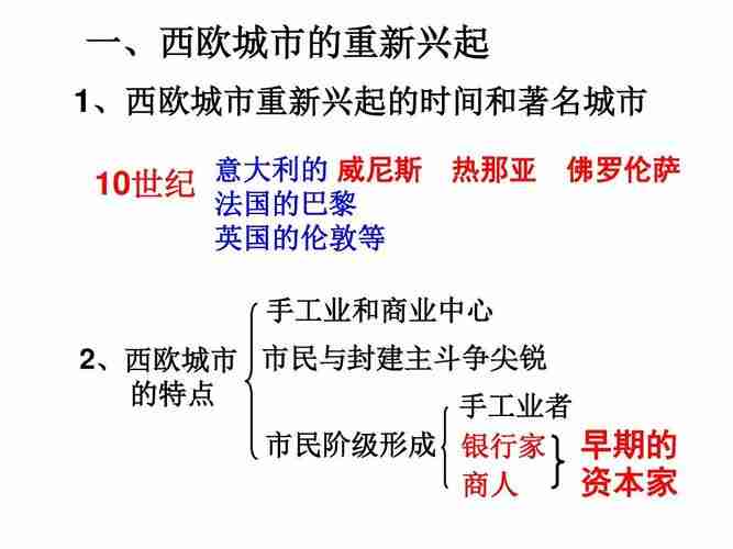 西欧新兴城市的特点