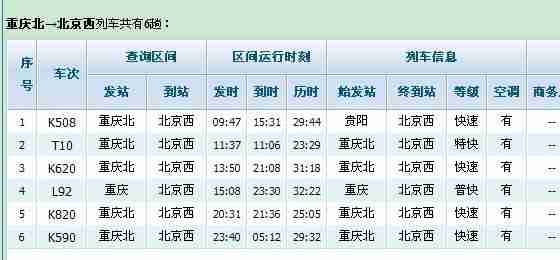 重庆到北京的高铁距离是多少公里