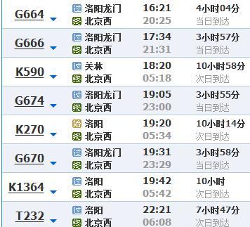 洛阳到北京坐火车得几个小时