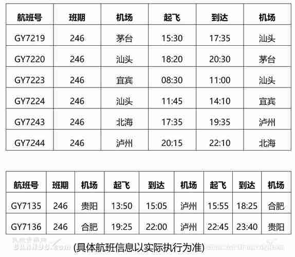 请问合肥到汕头可有航班 票价多少