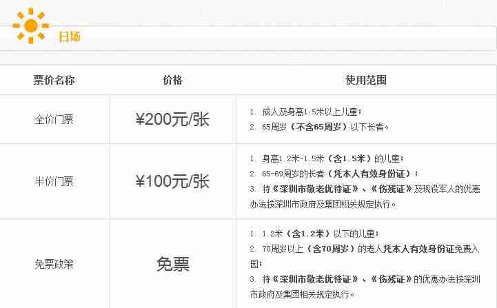 深圳欢乐谷学生票用学信网可以吗