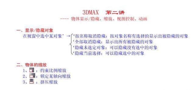 3dmax教程全套免费版（万众期待的3DMAX全套完整教程）(6)