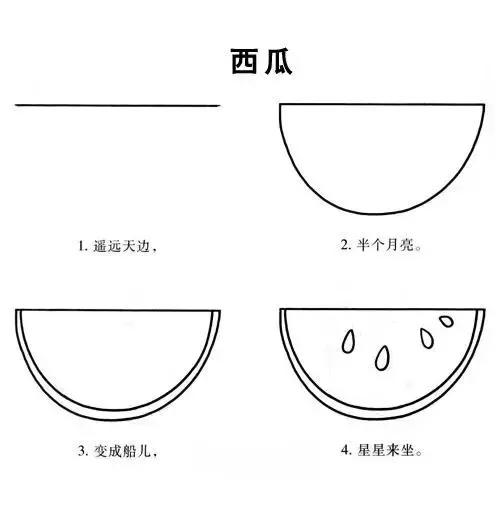 超简单恋爱简笔画（水果简笔画一见钟情）(8)