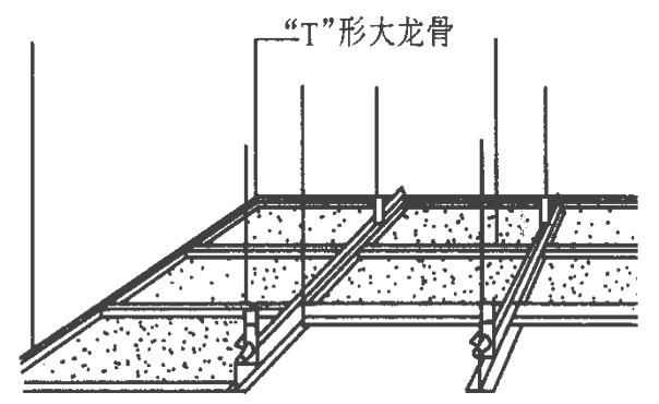 初学者怎么看cad吊顶图纸（吊顶CAD图纸不知道怎么画）(29)