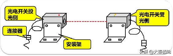 各种电路开关的名称及作用（电气维修小知识）(24)