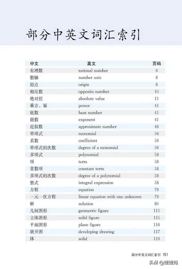 初中数学七年级上册人教版电子书（人教版初中数学七年级上册高清电子课本）(156)