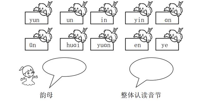 一年级上册的汉语拼音第11课（一年级语文上册第三单元第十二课）(3)