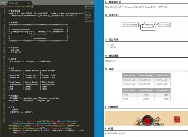 markdown如何转换为富文本格式，只需一行代码你的纯文本秒变Markdown(4)