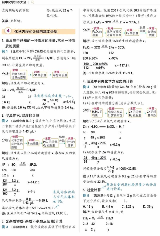 初三化学上册简单计算化学方程式（初中化学）(2)