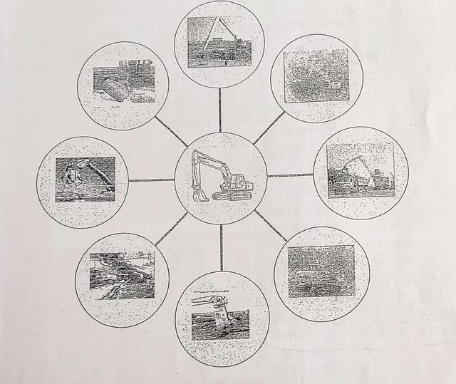 挖掘机三个工作模式操作方法（挖掘机理论知识培训教程）(4)