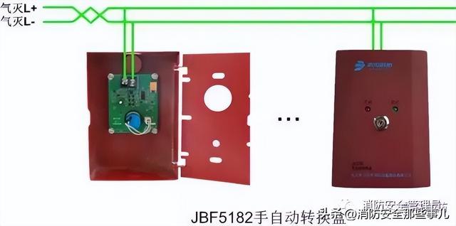 北大青鸟消防主机主备切换步骤（消防控制主机操作知识最全汇编）(47)