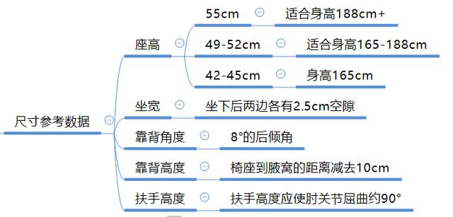 2023年最新款的电动轮椅（2023年最新电动轮椅选购攻略）(12)