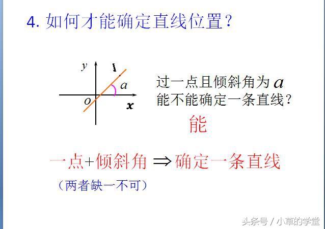 高中数学斜率与倾斜角公式（高中数学直线的倾斜角与斜率学习要点）(7)