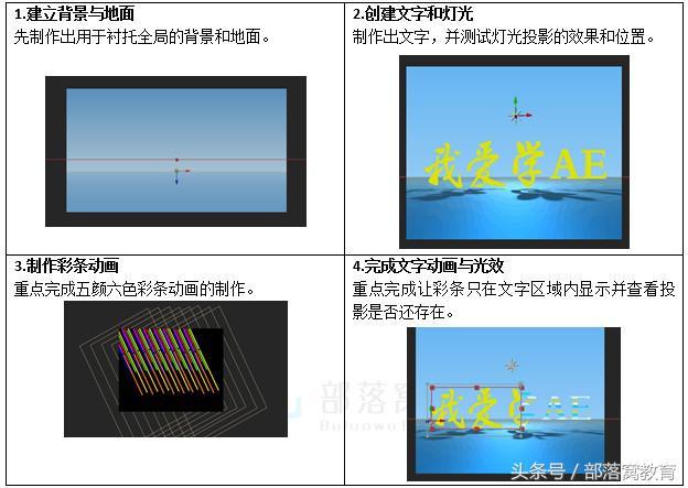 ae文字遮罩动画特效教程（文字轨道蒙版与灯光投影效果）(2)