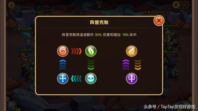 放置奇兵不花钱能玩吗（放置奇兵体验一款不用）(4)