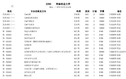 华南农业大学有什么学院（华南农业大学介绍）(2)