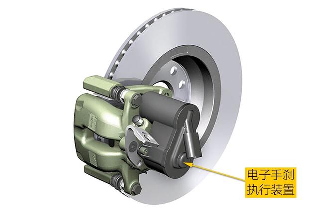 电子手刹是怎么使用的（电子手刹可没那么简单）(4)