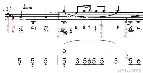 古琴谱与五线谱对照表（学会看古琴谱中的五线谱）(6)