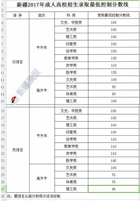 乌鲁木齐最新地铁状况（乌市地铁1号线北段年内试通车）(7)