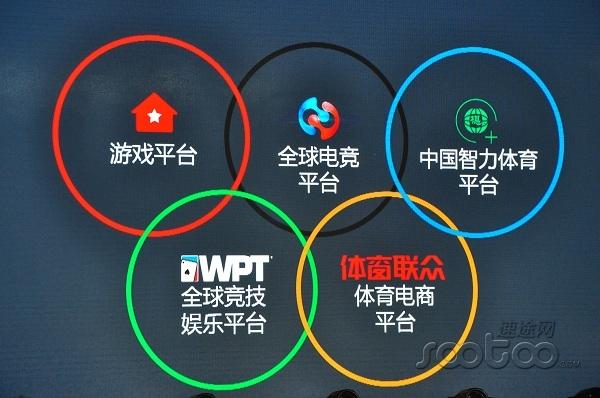 联众现在怎么样了？联众公布新LOGO发布五大平台新战略(3)