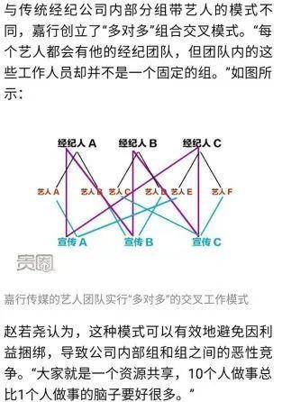 嘉行传媒回应热巴合约（热巴粉丝手撕嘉行）(11)