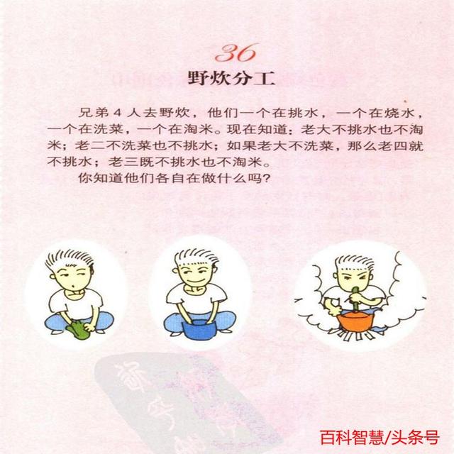 100个幽默智力题游戏排行榜（十道有趣逻辑游戏的智力题）(5)