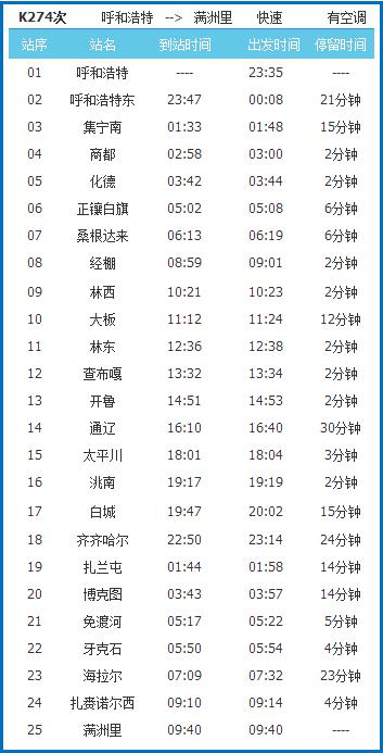 4月10日牙克石铁路运行图（铁路调图4月10日起）(2)