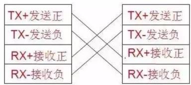 光纤转485转换器接线（RS232485422光纤转换器是啥）(6)