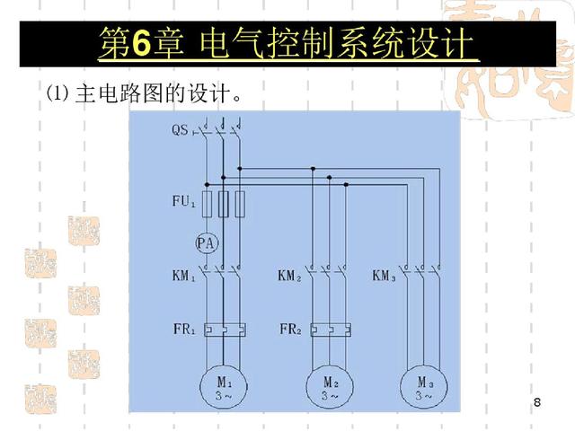 维修电工基本知识教学（经验丰富老电工教师整理316张高级维修电工教程图解）(8)