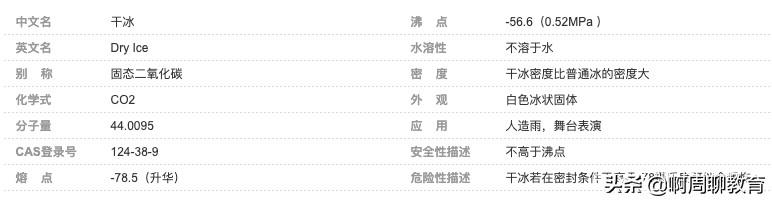 新课程标准初中物理必做20个实验（常见错误知多少）(6)