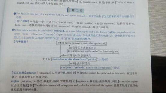 考研英语一买谁的书（考研英语一买考研真相还是黄皮书呢）(3)