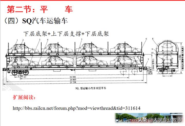 铁路货车构造基础知识（铁路专业知识货车车体介绍）(25)