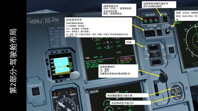 空客飞行模拟器讲解（模拟飞行FSX空客320）(1)