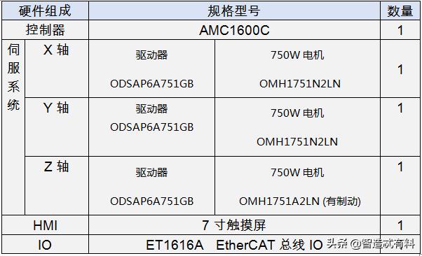 滴塑机调机说明书（科技赋能塑造精品）(5)