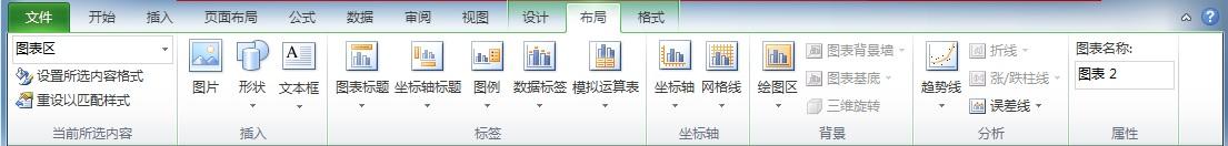 excel如何创建并编辑图表（excel表格中图表的创建与编辑）(7)