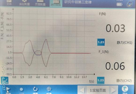 高中物理实验方案（高中普通物理实验的特点与数字化探究性实验模式的发展）(7)