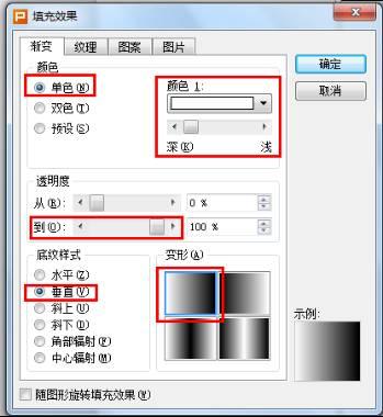 wps文档美化教程（演示操作基础教程）(2)